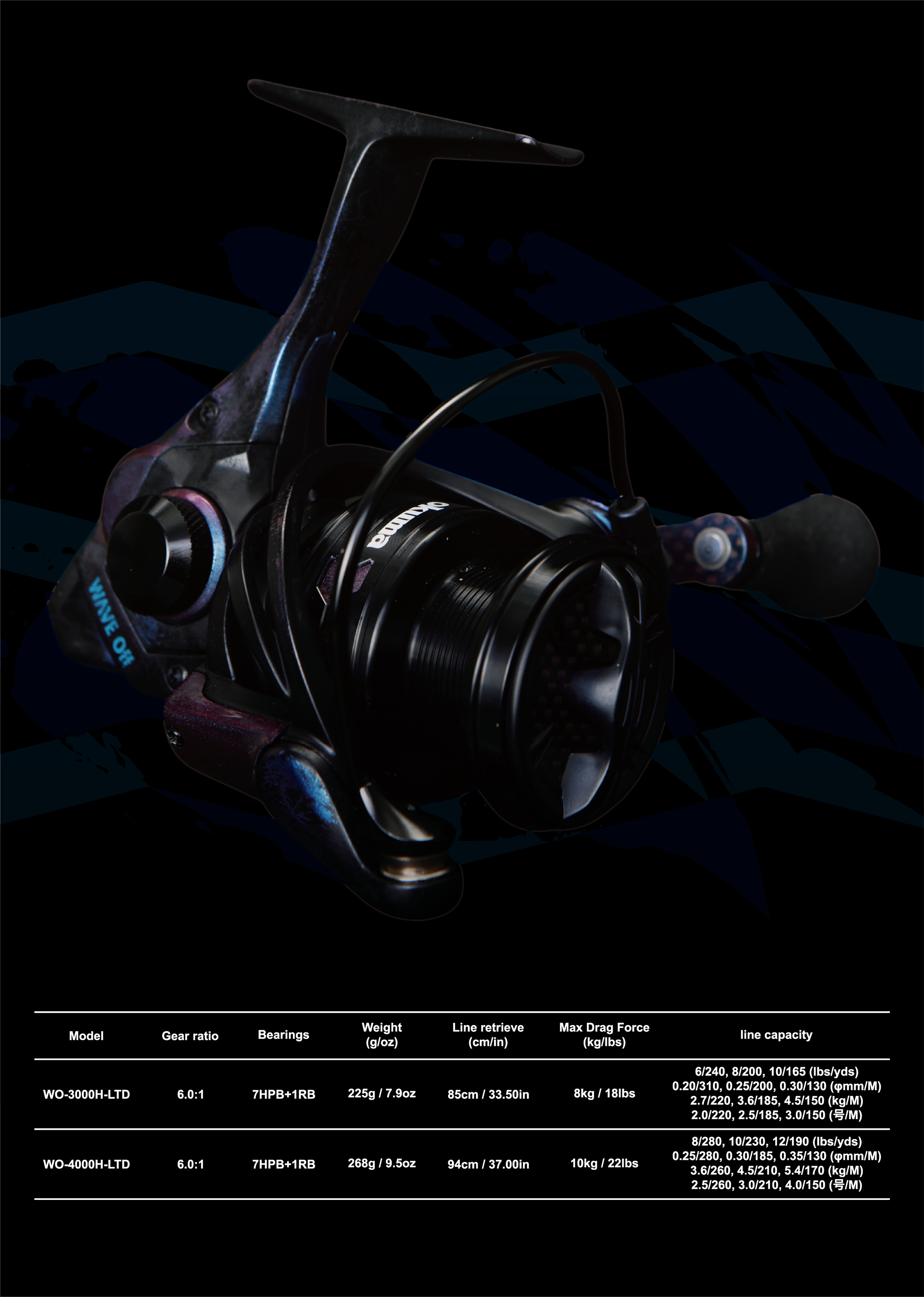 Wave Off Urban Fishing Spinning Reel (Limited Edition)  OKUMA Fishing Rods  and Reels - OKUMA FISHING TACKLE CO., LTD.